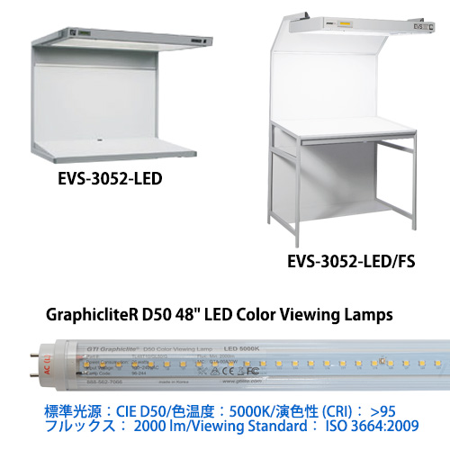 EVS3052LEDg