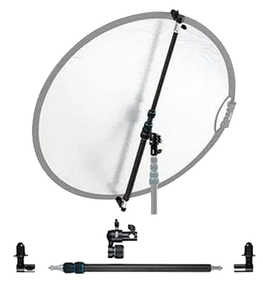 RH-100C-R II